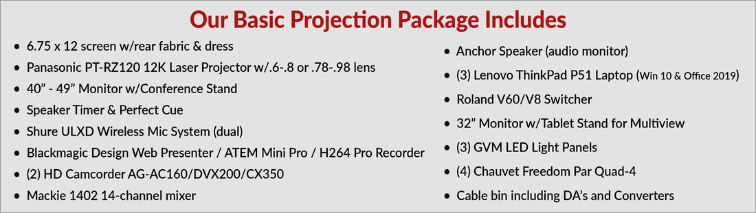 22nd Avenue Rent projection packages and virtual studio packages